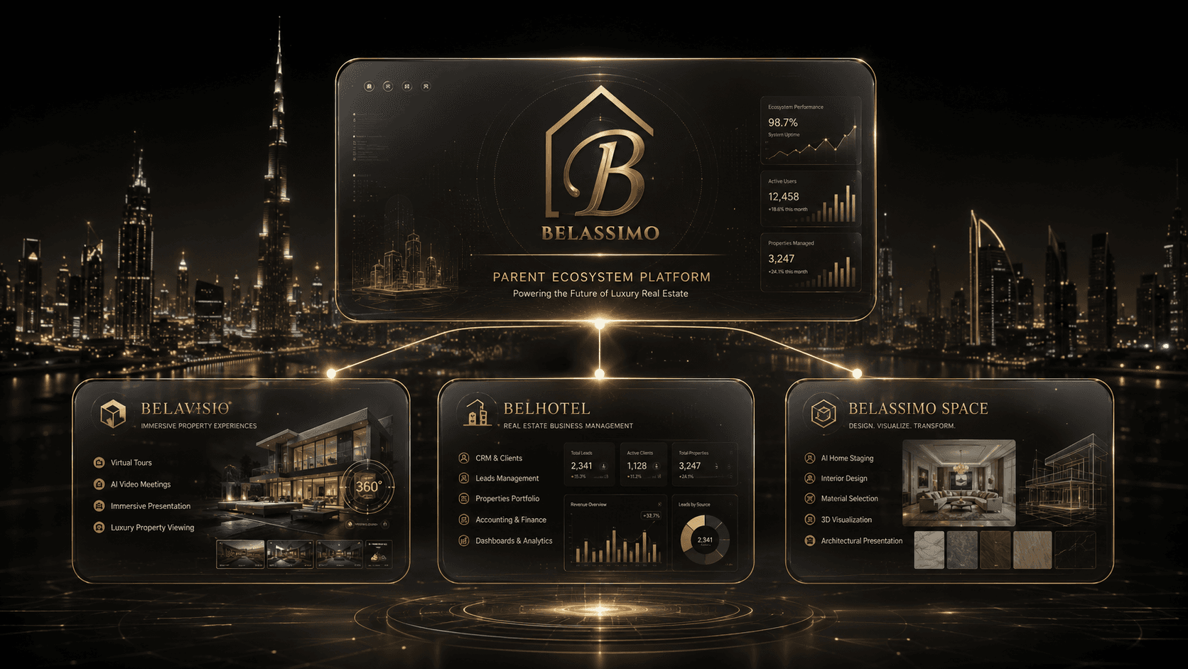 Belassimo Space